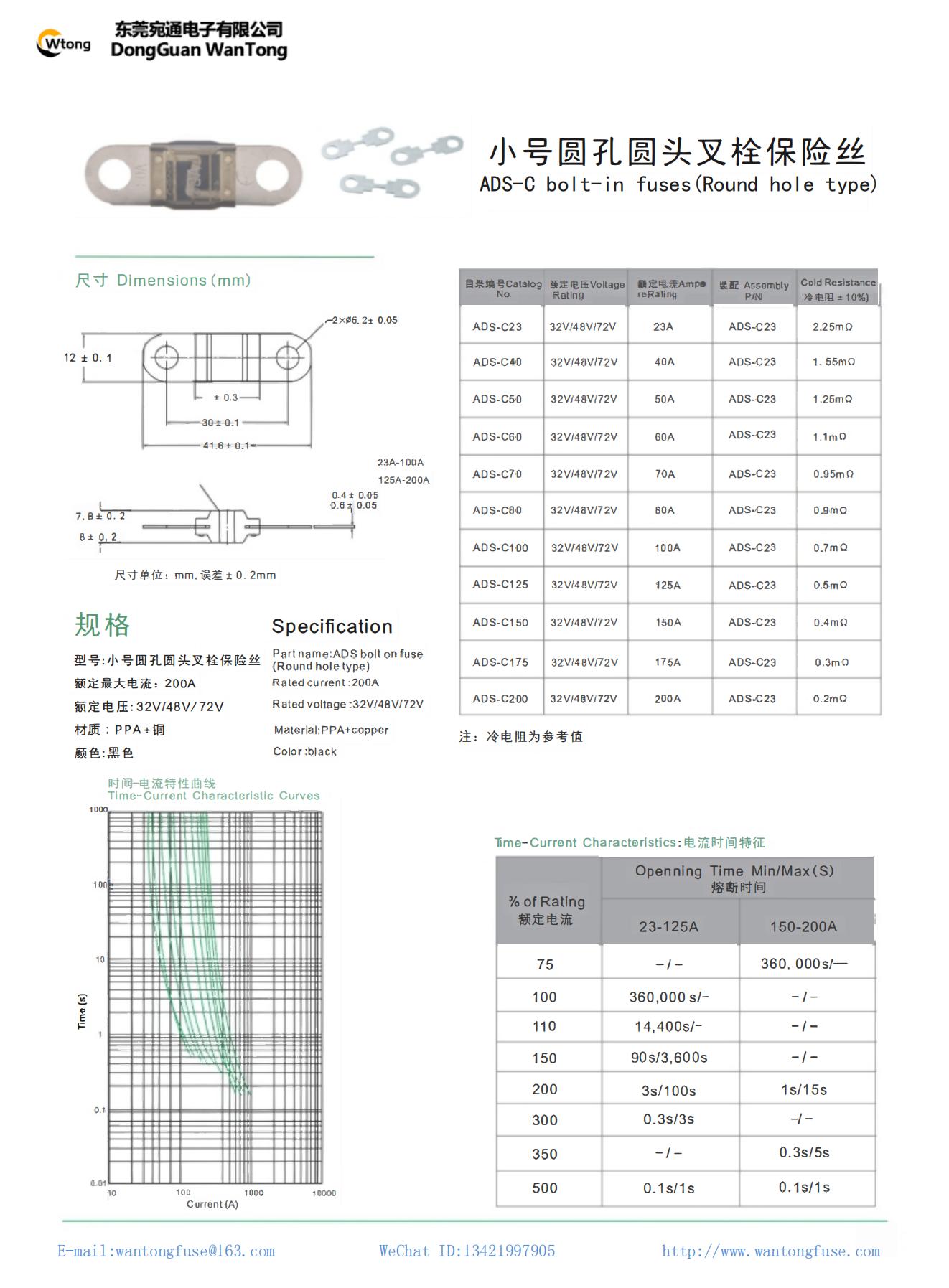 小號ADS-C_00.jpg