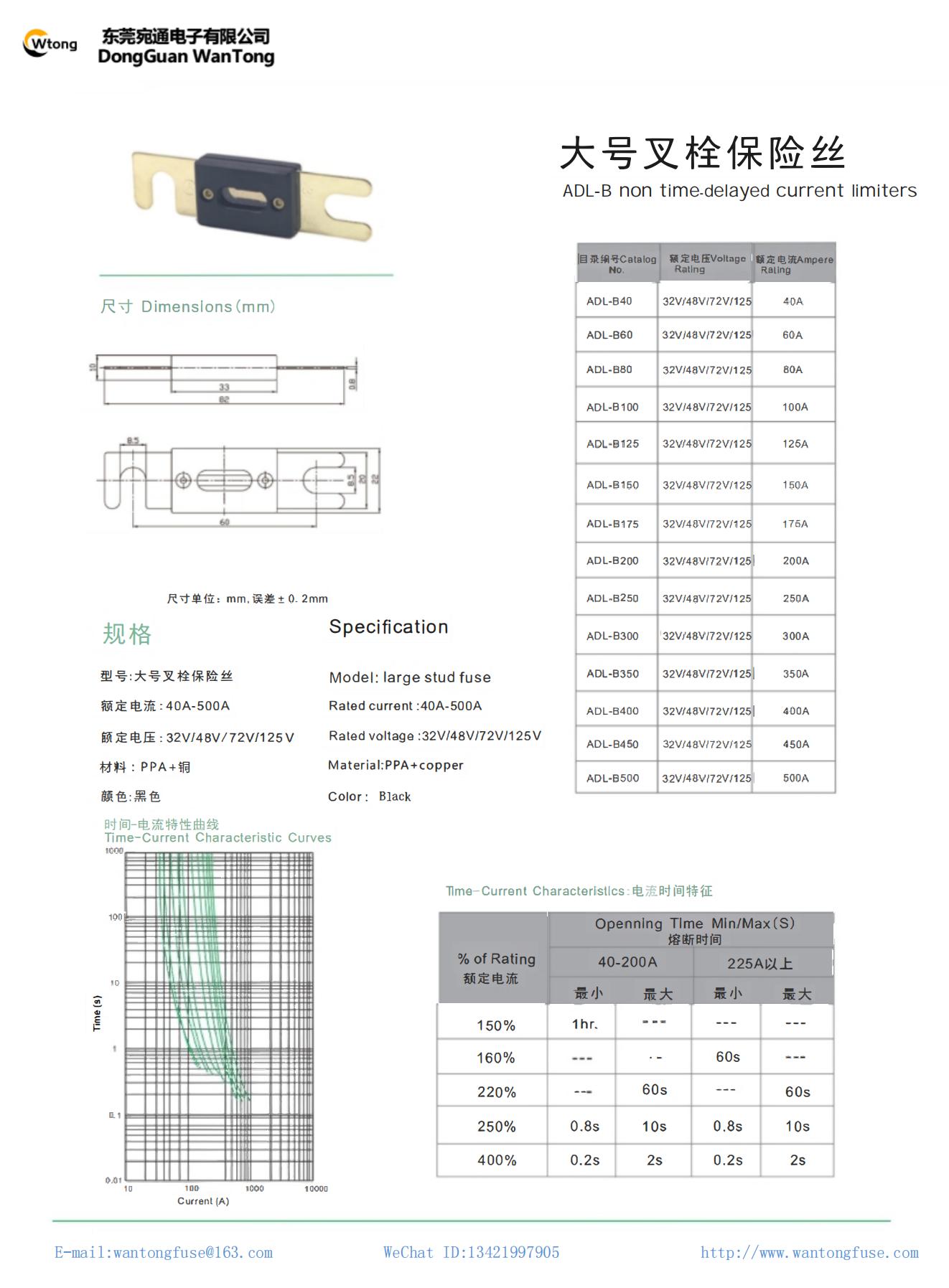 ADL-B series-WanTong 2_00.jpg