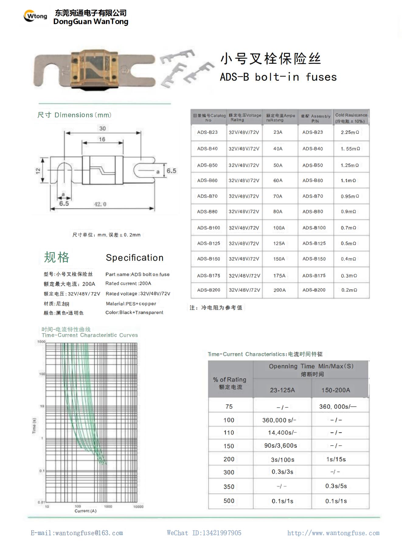 小號ADS-B_00.jpg