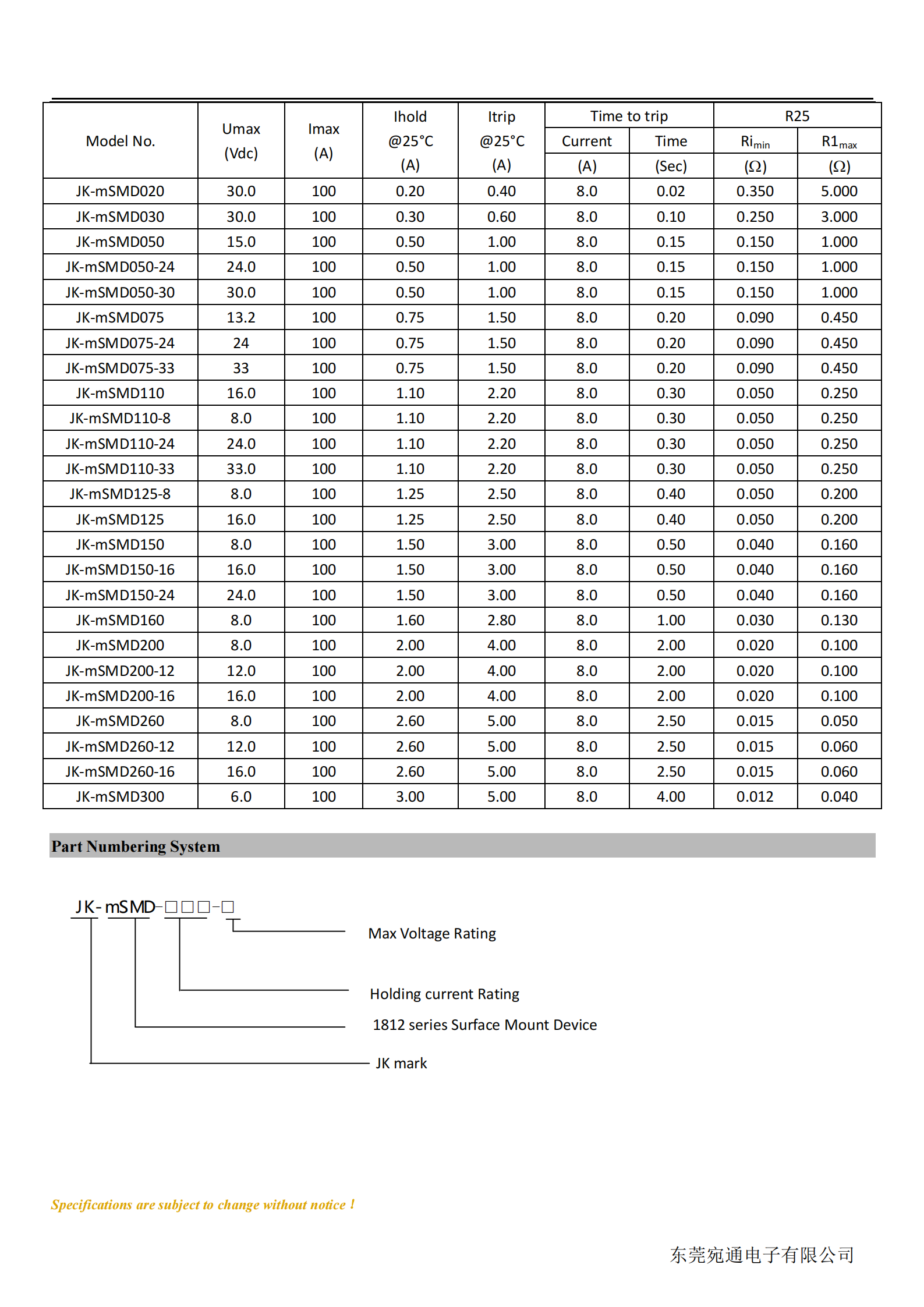 JK-mSMD Series.png